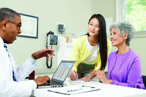 Future Trends in Medicare Leads What to Expect and How to Prepare